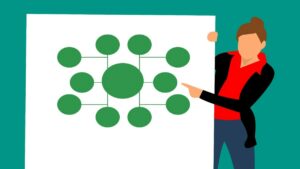 Команда OpenSea обрабатывает 98% объединенных объемов NFT